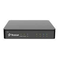 Yeastar S20 VoIP PBX bis zu 20 Benutzer 10 Gespräche...