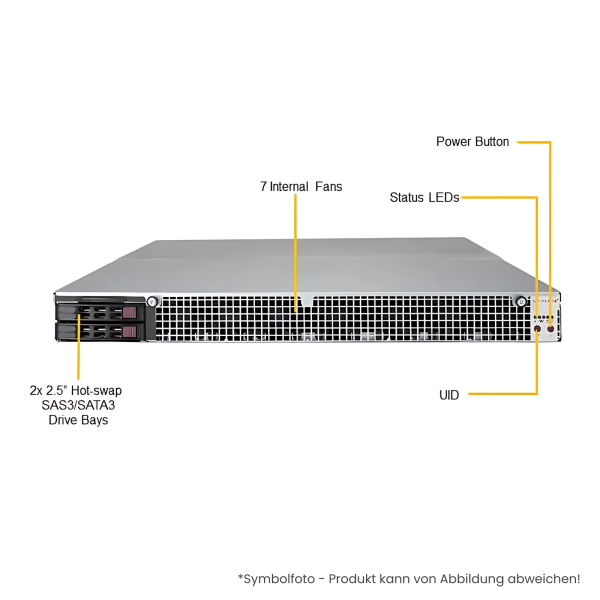 Supermicro 1029GQ-TVRT 1U GPU Server X11DGQ 2x8160 48C 96T 192 GB 2xV100 16GB KI
