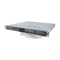 Juniper SRX1500-SYS-JB-AC Services Gateway Firewall Security