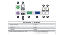 X9SCI-LN4F - Barebone 4x 1Gbps Intel 1150 RJ45  Firewall / Router - Mainboard